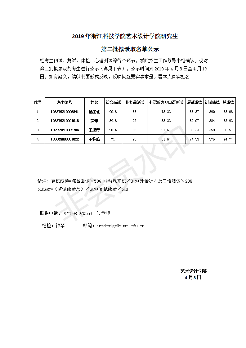 2019年浙江科技学院77779193永利官网研究生第二批拟录取名单公示 _01.png