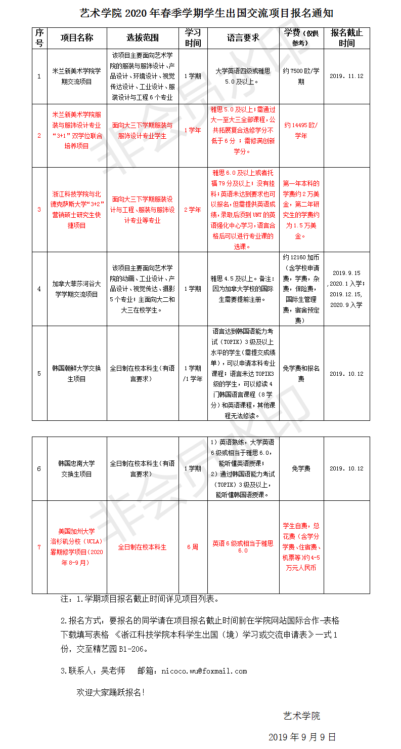 2020年春季学期学生出国交流项目报名通知(1).png